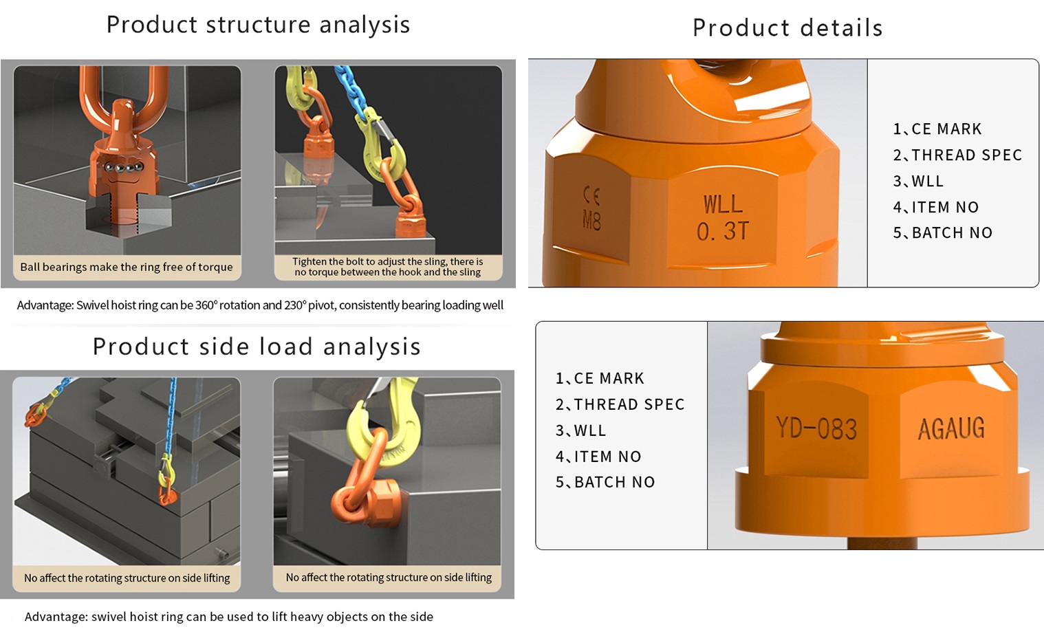 jpg/swivel lifting eye product parameters.jpg